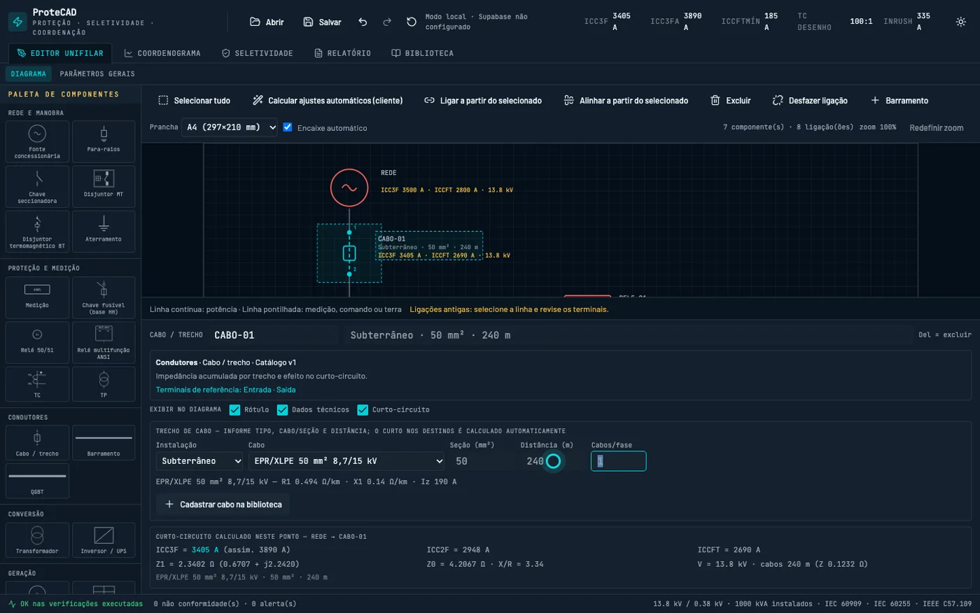 Dados de cabo subterrâneo e curto calculado no ponto selecionado